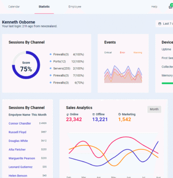 Dashboard